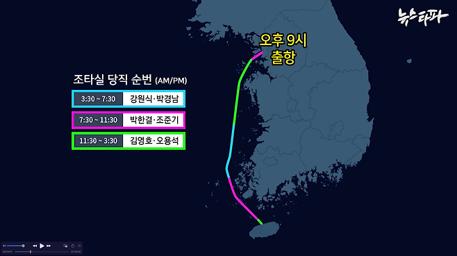 ▲ 2014년 4월 15일 밤 9시 출항에 따른 조타실 당직 순번