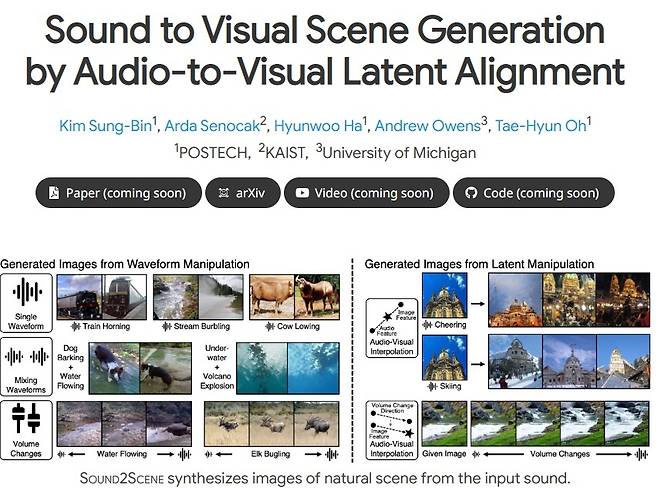 '사운드 투 신'(Sound2scene) 기술 개념도 [오태현 포스텍 교수 제공. 재판매 및 DB 금지]