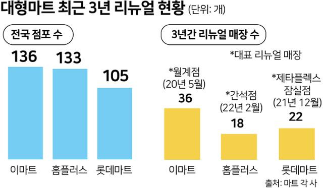 그래픽=박구원 기자