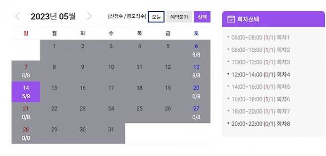 다음달 14일 보라매공원테니스장 코트 예약이 시작된 14일 오전 9시 서울시 공공서비스예약를 보면 예약 시작 1분이 채 되지 않아 8팀 중 6팀 예약이 다 찼다. 서울시 공공서비스예약 홈페이지&nbsp;