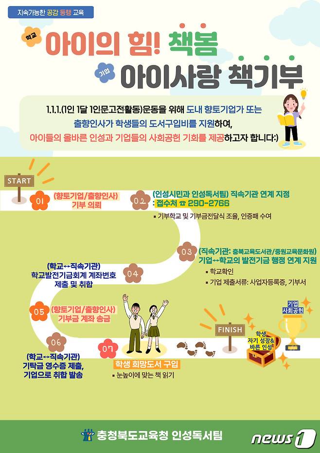 충북교육청은 '1.1.1.(1인 1달 1 인문고전활동) 운동'의 하나로 '아이의 힘! 책봄, 아이사랑 책 기부' 사업을 추진한다.(충북교육청 제공)/ 뉴스1