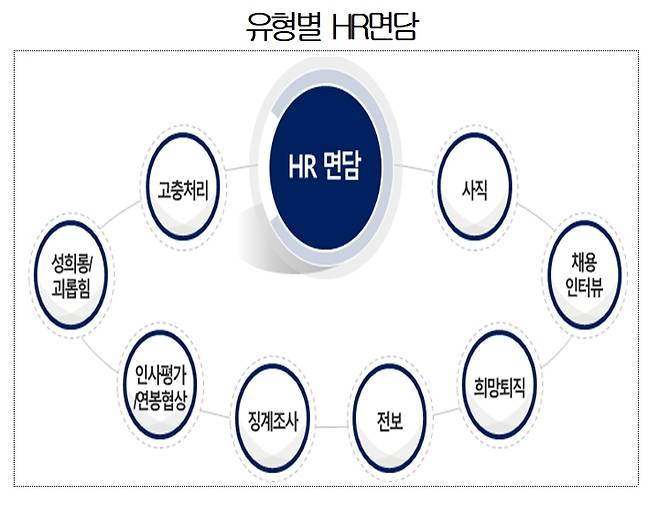 (대한상의 제공)