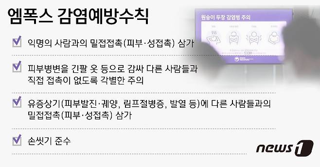 엠폭스 감염예방수칙 ⓒ News1 윤주희 디자이너