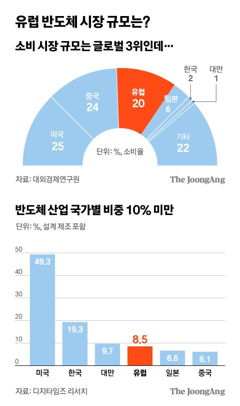 그래픽=김현서 kim.hyeonseo12@joongang.co.kr