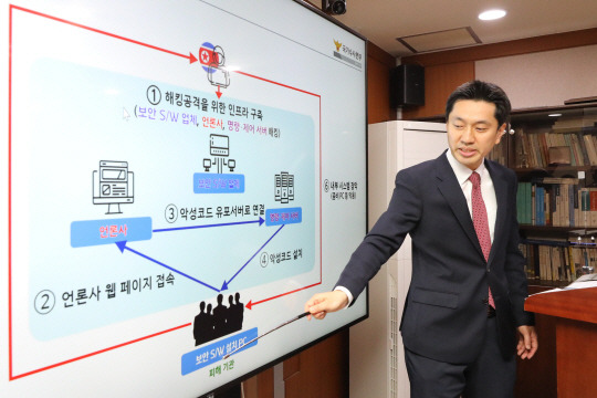 18일 서울 서대문구 경찰청 안보수사국에서 관계자가 보안인증 S/W 취약점 공격 사건 경찰 수사결과 브리핑을 하고 있다. 뉴시스