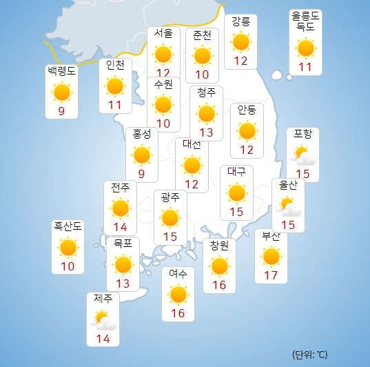 기상청 내일(21일) 오전 날씨 : 주말,주간날씨