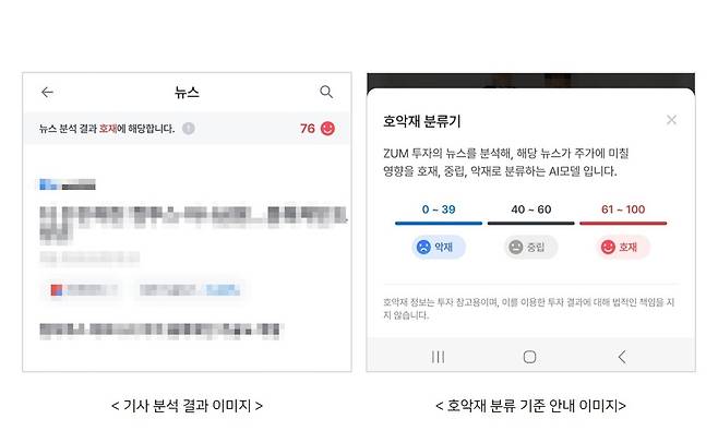 호악재 분류기 [줌인터넷 제공. 재판매 및 DB 금지]