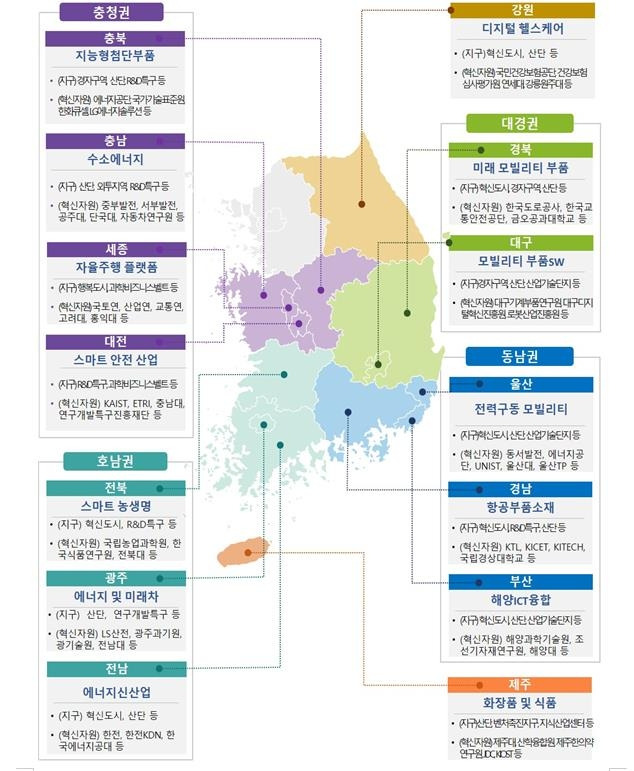 전국 14개 시·도 지역혁신클러스터 현황 [산업통상자원부 제공. 재판매 및 DB 금지]