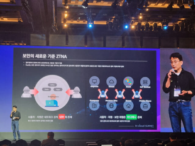 이춘성 틸론 PD가 kt 클라우드 서밋 2023 행사에서 발표하고 있다.