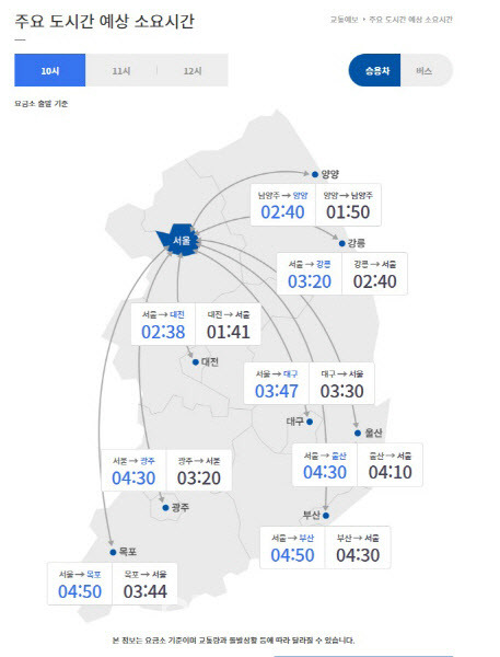 (제공=한국도로공사 홈페이지 캡쳐)