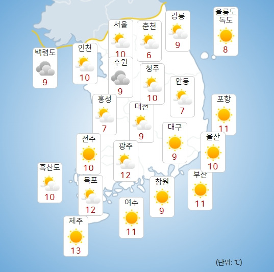 기상청 오늘(22일) 오전 날씨 : 전국날씨,날씨예보