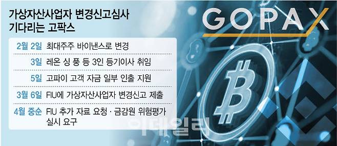 [이데일리 김정훈 기자]