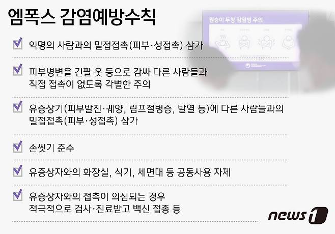 ⓒ News1 김지영 디자이너