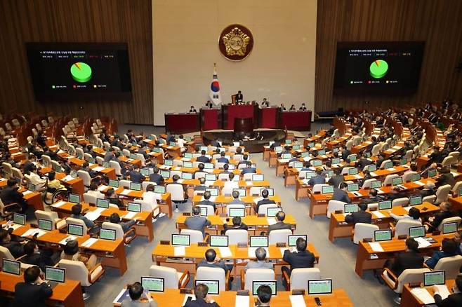 13일 열린 국회 본회의에서 대구경북통합신공항 건설을 위한 특별법안이 의결됐다. [이미지출처=연합뉴스]