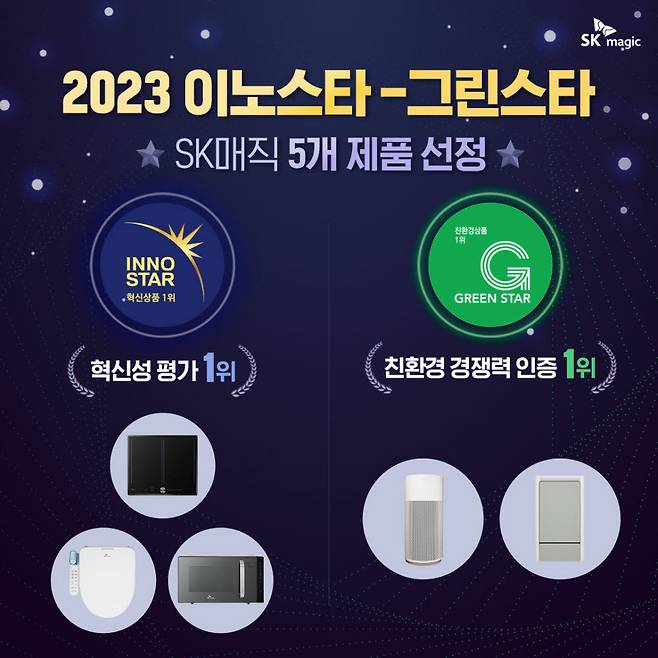 SK매직 2023 이노스타?그린스타 5개 제품 선정