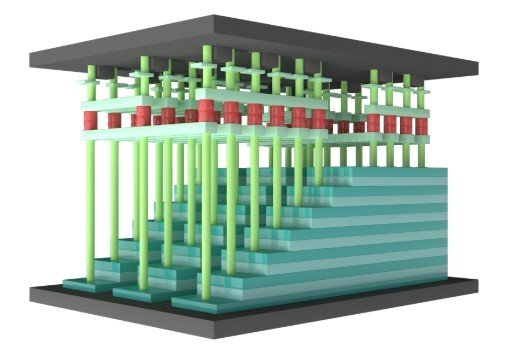 YMTC가 독자개발했다는 3D 낸드플래시 양산 기술인 엑스태킹 구조도. 사진 YMTC