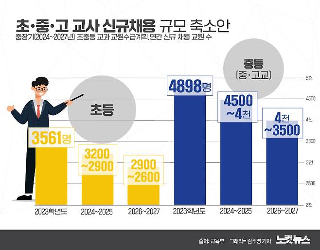 클릭하거나 확대하면 원본 이미지를 보실 수 있습니다.