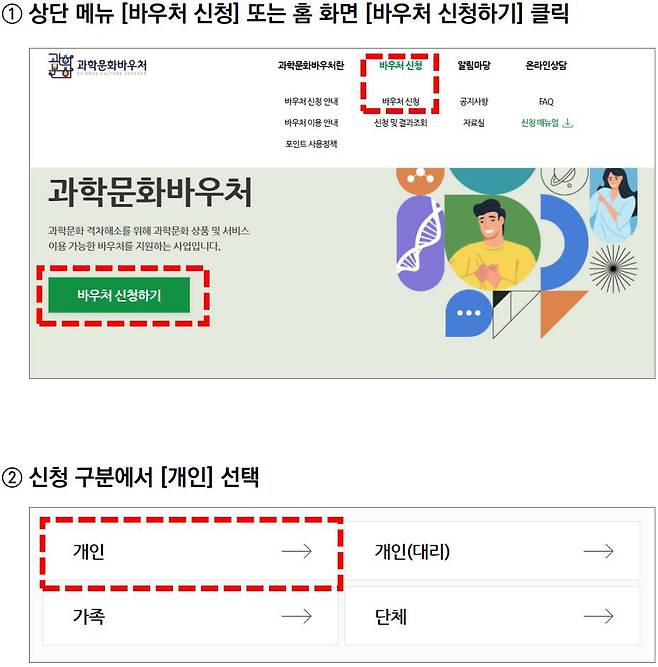 과학문화바우처 신청방법. 출처=과기정통부
