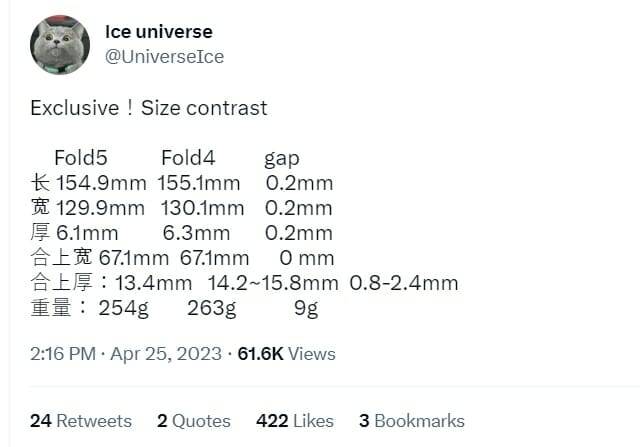 사진=아이스유니버스 트위터