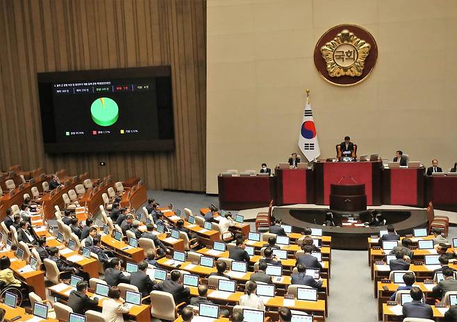 국회 입법조사처는 각종 현안들을 분석해 국회의원들의 입법 활동에 도움을 주는 역할을 한다. 사진은 지난 4월 13일에 열린 국회 본회의 모습./뉴스1