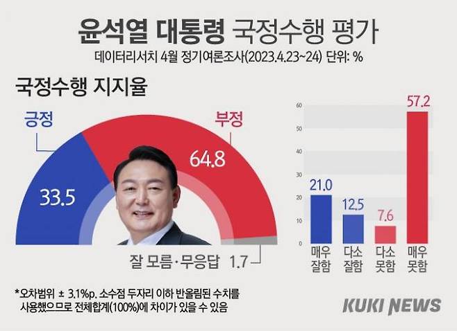 그래픽=이승렬 디자이너