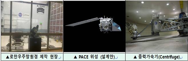 과기부 제공