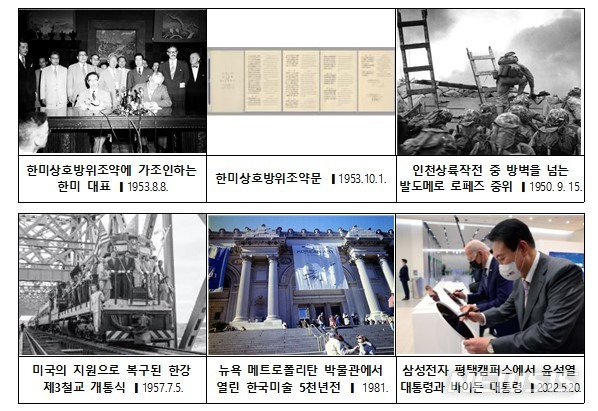 [세종=뉴시스]한미상호방위조약 체결(1953년 10월1일) 70주년 기념 특별사진전에 전시되는 기록물. (자료= 국가기록원 제공)