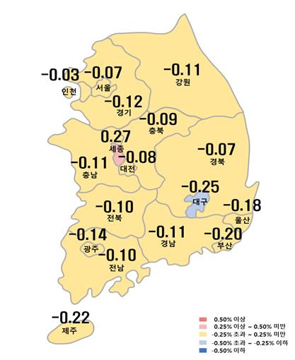 시도별 아파트 주간 매매가격지수 변동률 [한국부동산원 제공. 재판매 및 DB 금지]