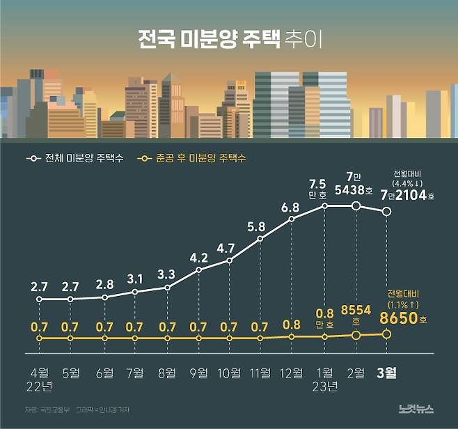 클릭하거나 확대하면 원본 이미지를 보실 수 있습니다.