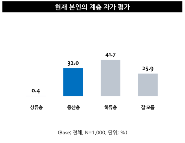 이미지투데이