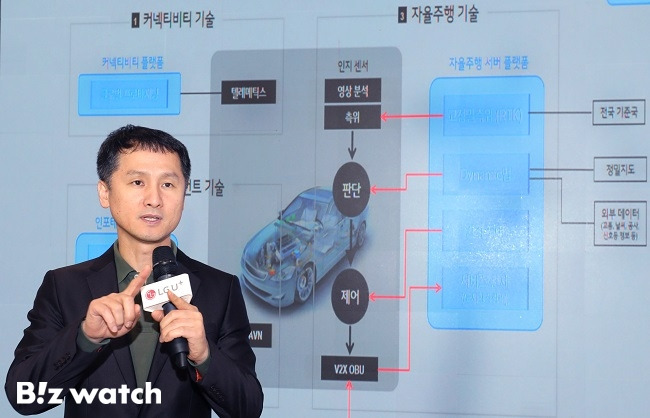 전영서 LG유플러스 기업서비스개발랩장이 4월28일 열린 온라인 기자 간담회에서 '자율주행 기반 도시환경 관리 서비스'를 소개하고 있다./사진=LG유플러스 제공
