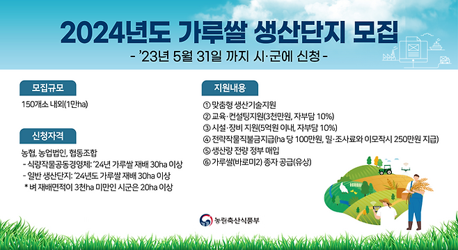 2024년도 가루쌀 생산단지 모집 ⓒ농림축산식품부