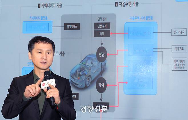 LG유플러스 미래모빌리티기술팀이 도로노면청소 자율주행 차량 플랫폼 기술 공동연구기관으로 참여하는 ‘라이드플럭스’의 자율주행 차량을 소개하고 있다. LG유플러스 제공