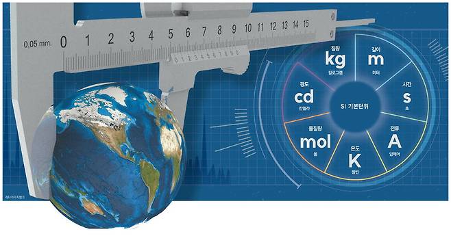 게티이미지뱅크