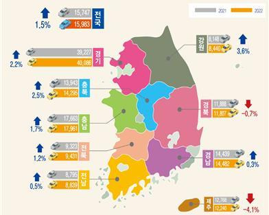 [청주=뉴시스] 국토교통부 제공 *재판매 및 DB 금지