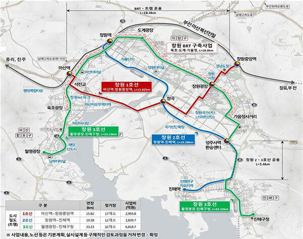 창원 도시철도 계획. 창원시 제공