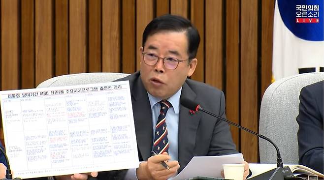 ▲박성중 국민의힘 과방위 간사가 2일 오전 국회 본관 245호실에서 열린 원내대책회의에서 방미 기간중 공영방송 라디오 패널들이 방미 성과를 폄훼하는 매국행위를 저질렀다며 민형사상 고발조치하겠다고 말하고 있다. 사진=국민의힘 오른소리 영상 갈무리