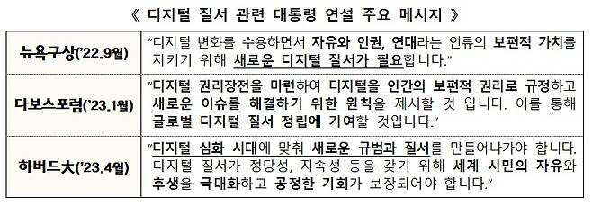 /사진=과학기술정보통신부