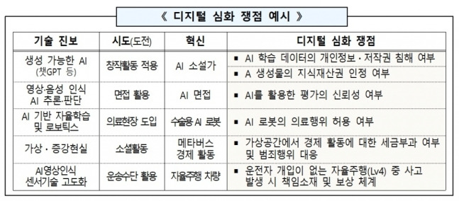 /사진=과학기술정보통신부