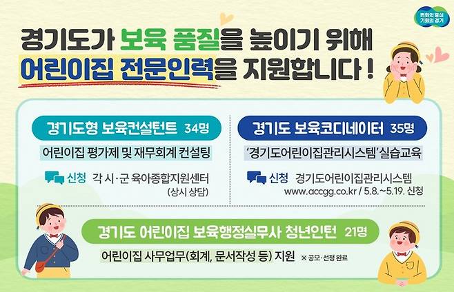 경기도 보육 품질 제고를 위한 전문인력 지원. (사진=경기도 제공) *재판매 및 DB 금지