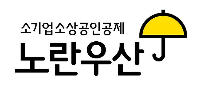 중소기업중앙회 부산울산지역본부 제공