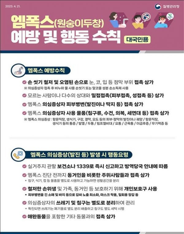 엠폭스(원숭이 두창) 예방 및 행동수칙. 사진제공ㅣ부산시