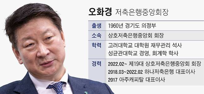 그래픽=정서희