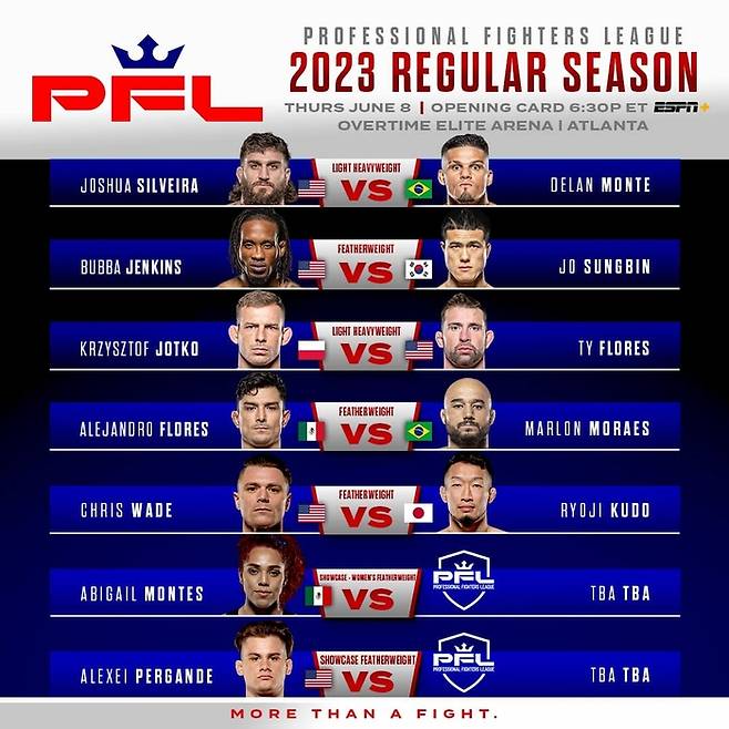 조성빈과 버바 젱킨스의 2023 PFL 페더급 정규시즌 2라운드 경기는 미국 ESPN+로 방송된다. 한국은 IB SPORTS가 중계를 맡는다. Professional Fighters League 제공