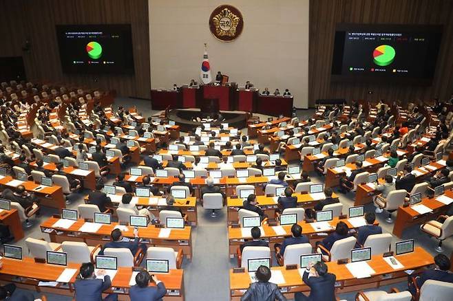 4월 27일 오후 열린 국회 본회의에서 벤처기업 창업주가 보유한 주식에 최대 10개의 의결권을 도입하는 '복수의결권' 도입을 내용으로 하는 '벤처기업육성에 관한 특별조치법 일부개정법률안'이 가결되고 있다. ⓒ데일리안 박항구 기자