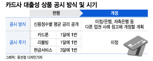 /사진=윤선정 디자인기자