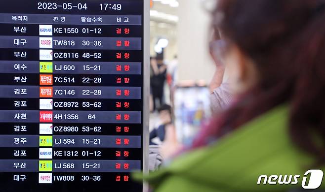 4일 오후 제주국제공항 3층 출발장에 있는 전광판에 결항 안내가 뜨고 있다. /사진=뉴스1