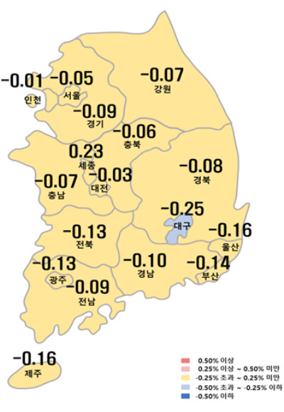 5월 첫째 주 시도별 아파트 매매가격지수 변동률. 부동산원 제공