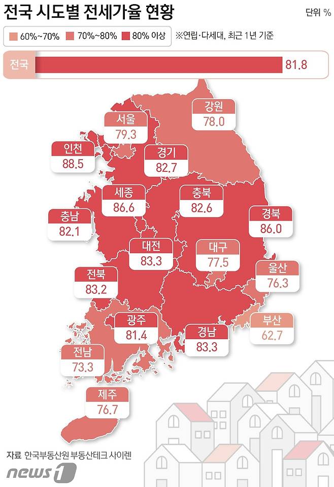 ⓒ News1 양혜림 디자이너