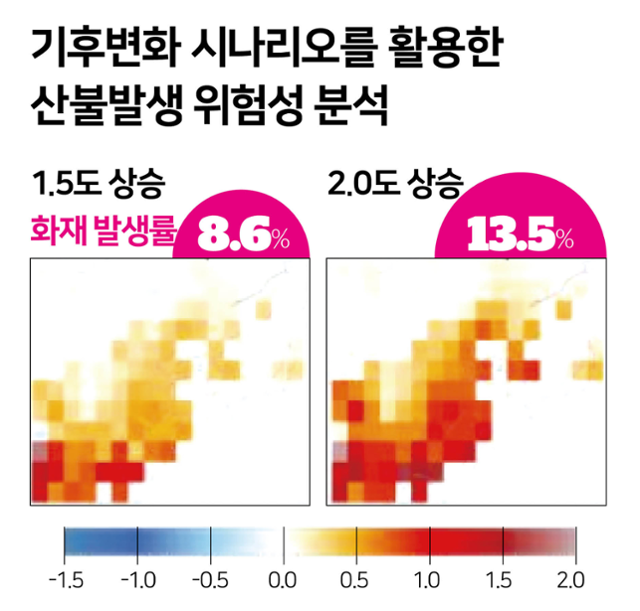 그래픽=김문중기자